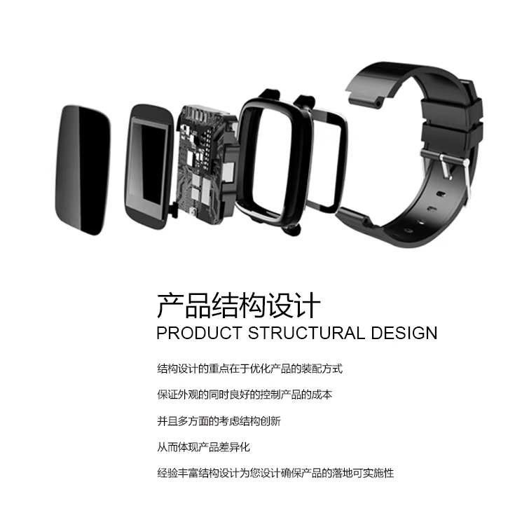 Shenzhen Brochure Design